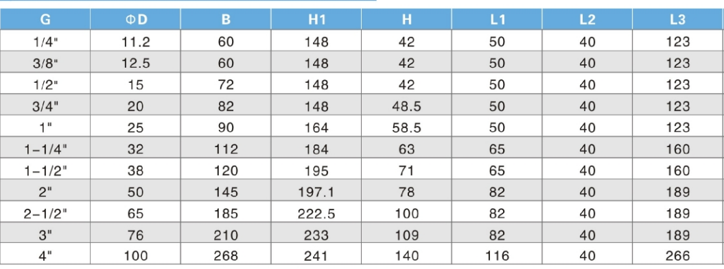 連接尺寸.png 連接尺寸.png