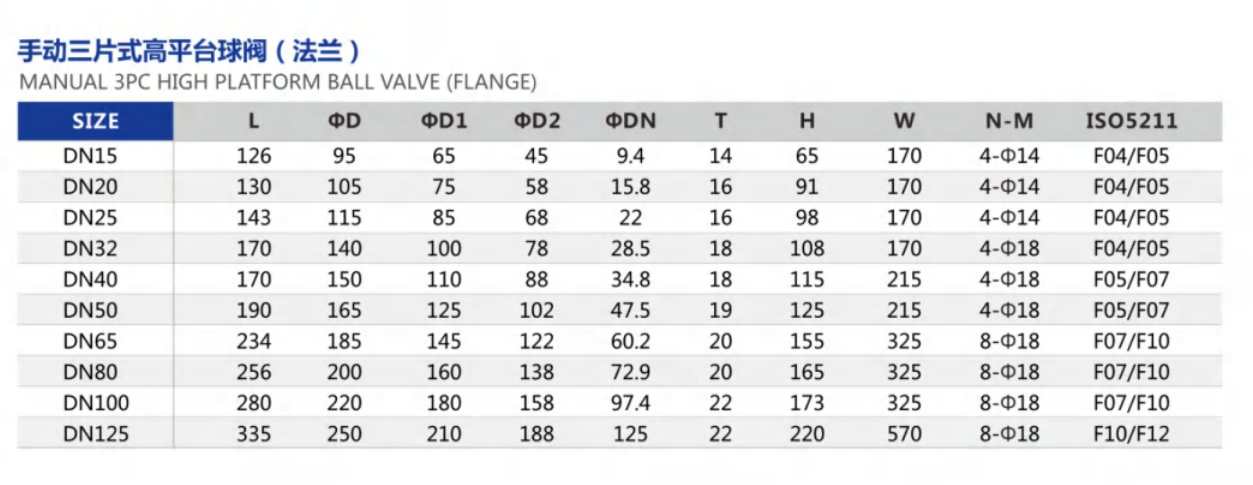 尺寸.png 尺寸.png